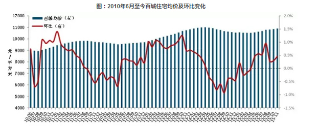 2016څչ