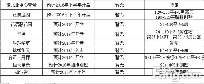 2016 _(ki)P(pn)A(y)
