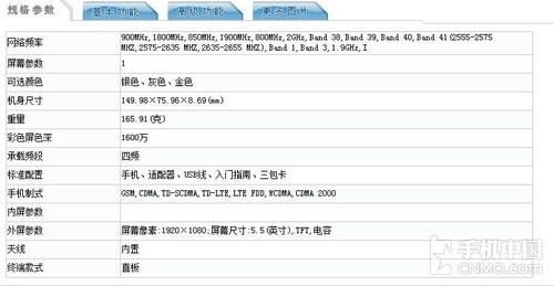 tNote 3W d650оƬ1D