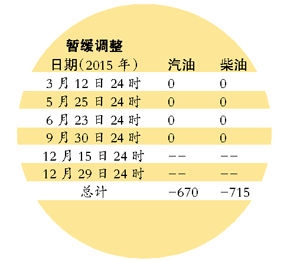 l(f)ίO(sh)Ʒ컨r(ji)cذr(ji)