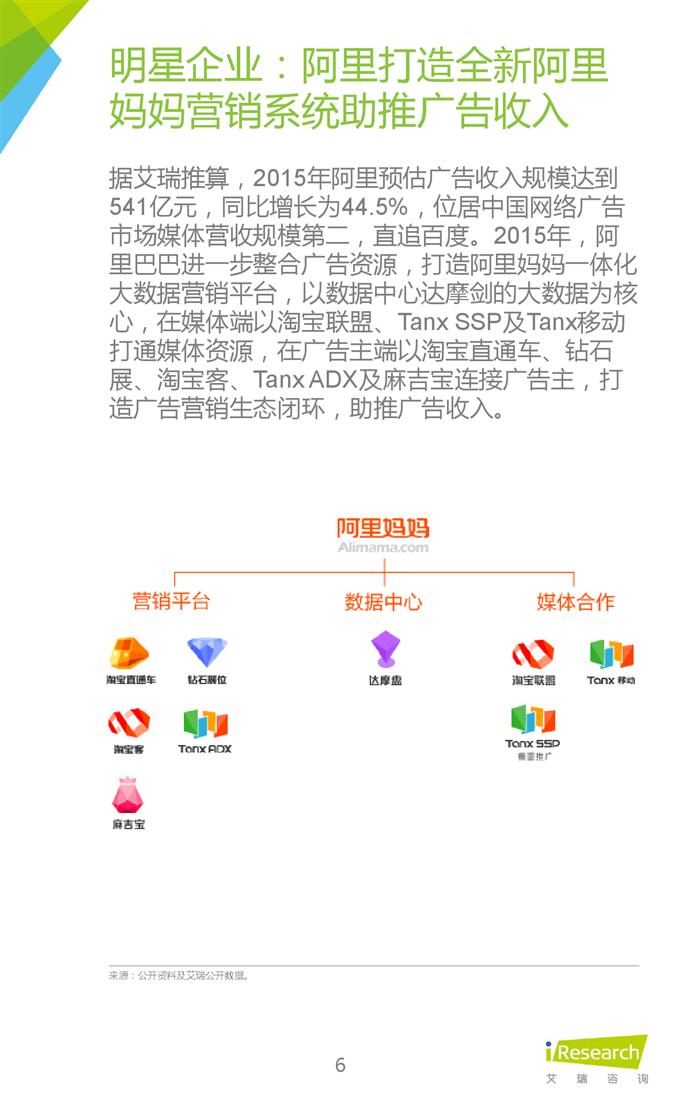 2015Ї(gu)(lin)W(wng)ȟc(din)(bo)_000006