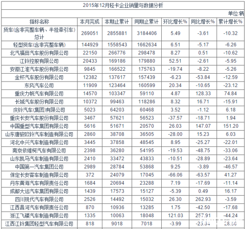 201512pI(y)Nc(sh)(j)