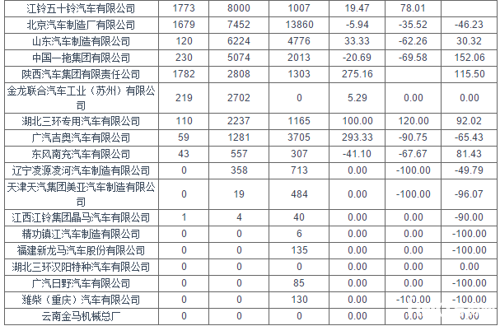 201512pI(y)Nc(sh)(j)1