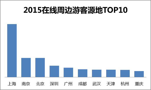 ;ţW2015-2016ھ߅MО桷