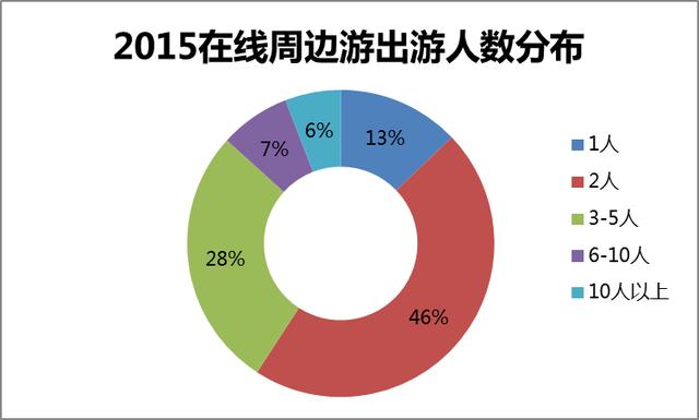;ţW2015-2016ھ߅MО桷