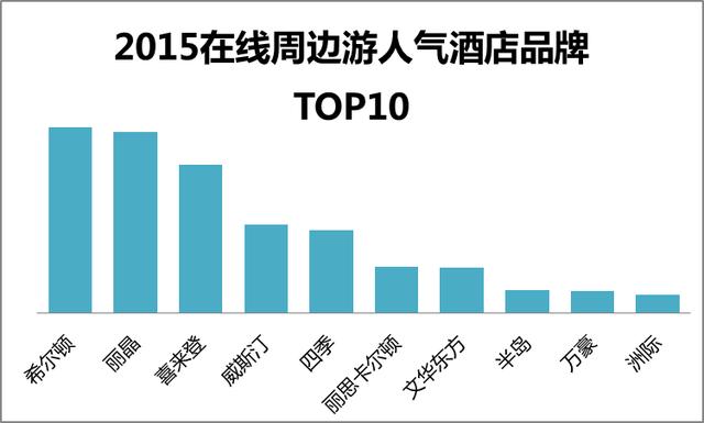 ;ţW2015-2016ھ߅MО桷