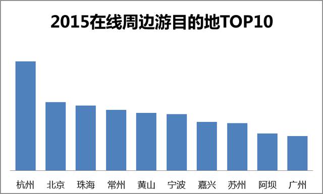 ;ţW2015-2016ھ߅MО桷