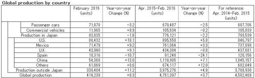 ծa2ȫaL8% AN»13%