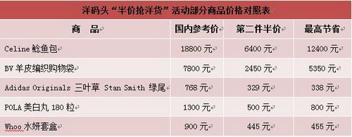 ¾W(wng)519 գ(ni)ĺُƽ_a^yȫ2fI519ա524ޕr(sh)Ƴr(ji)؛fƷwЬyĸȫƷ(j)Ϥ˴λֵ羳̡ĝM£a^羳ֱ]δܶӰ푵ă(yu)ȫƷƷ^m(x)MM(fi)߸ߝqĺُ