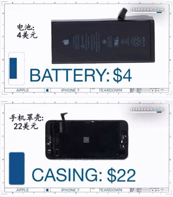 ֪iPhone7ֵX᣿˄һ_(ti)